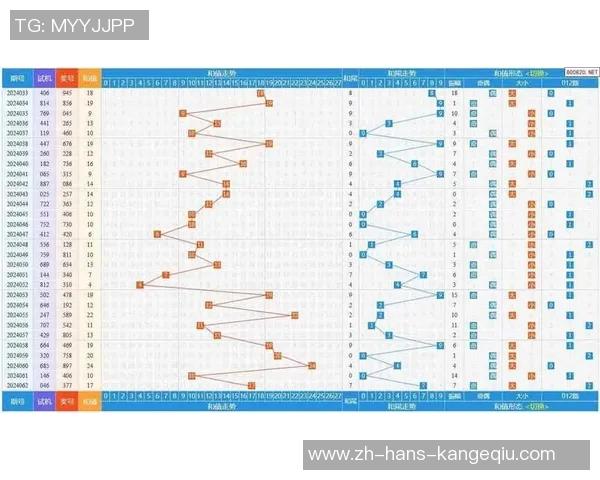乌法与乌丁根的精彩对决分析及赛后点评